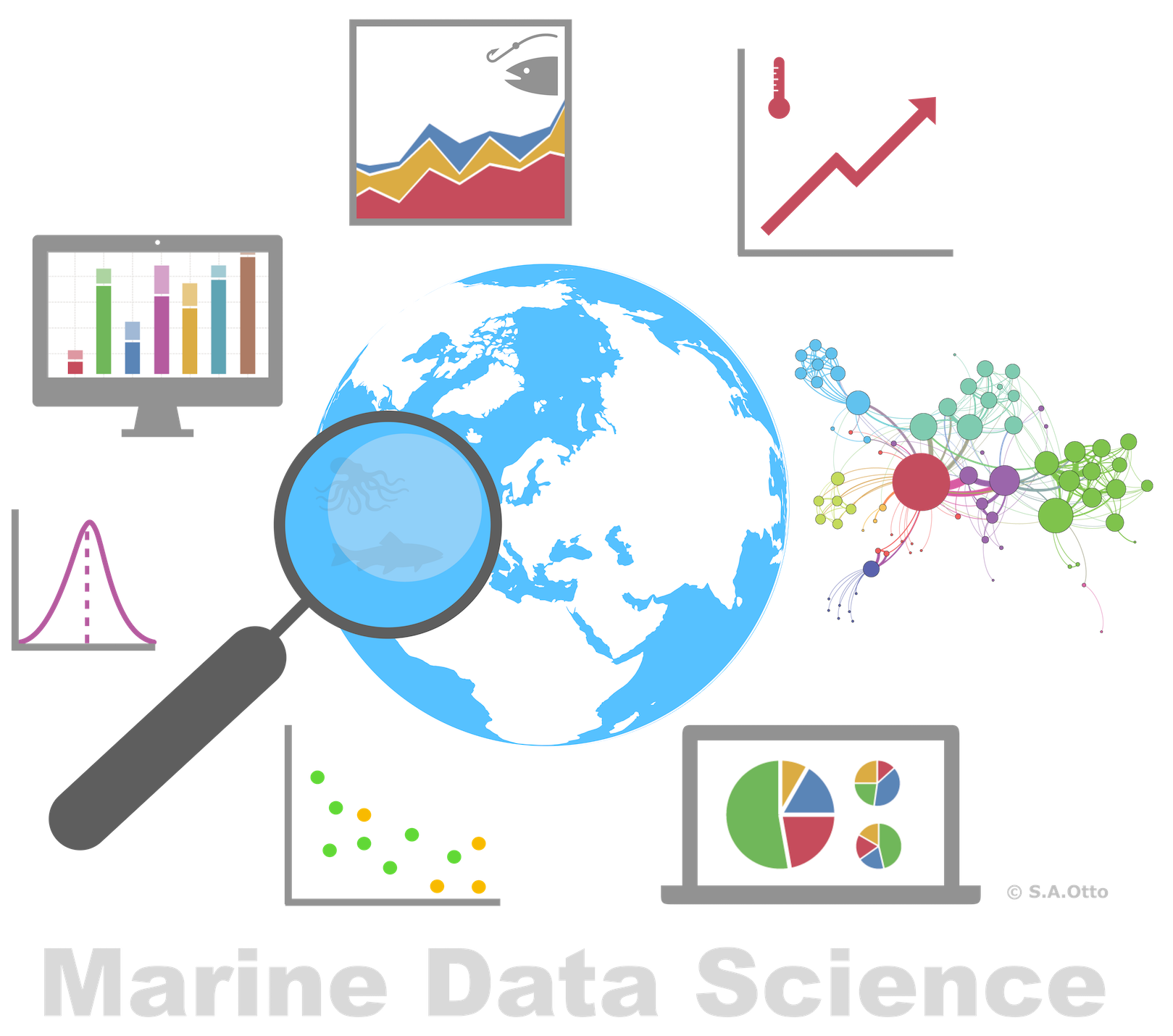 Key components and characteristics, Data Analysis with R