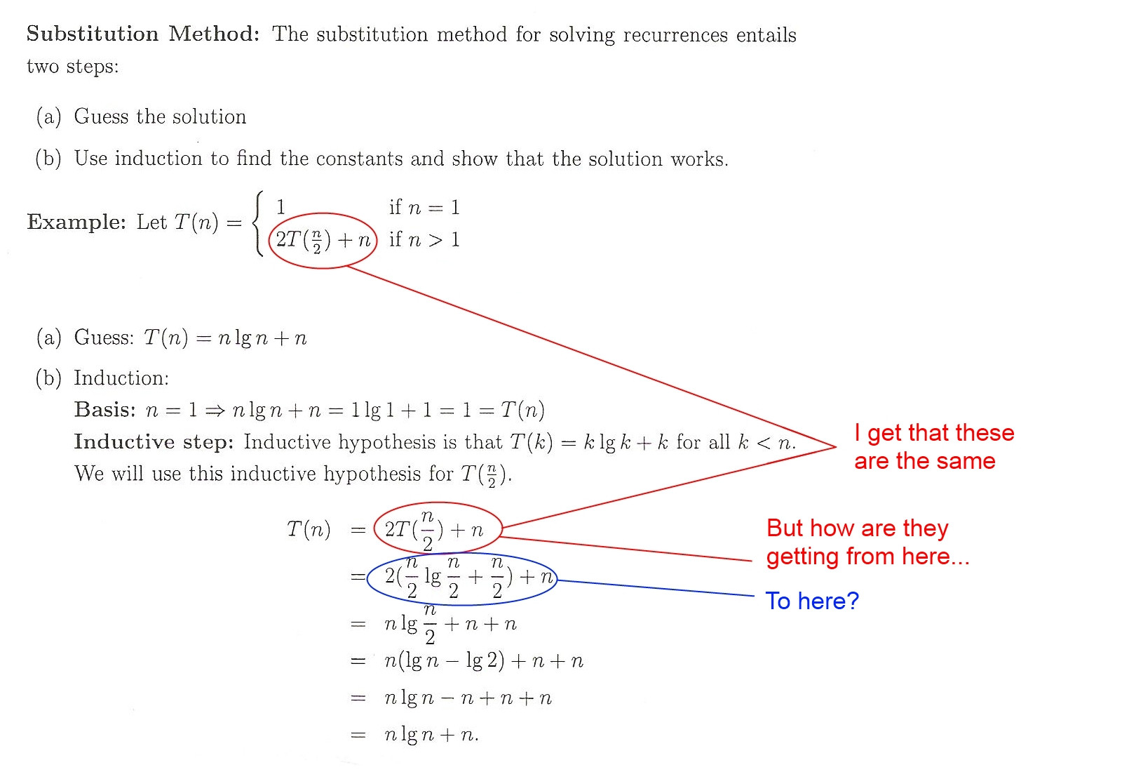 Fundamentals of Linear Recurrence Relations, algorithms - Solving recurrences with the Substitution Method - Mathematics Stack Exchange