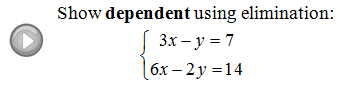 Definition and properties, OpenAlgebra.com: Free Algebra Study Guide & Video Tutorials: Visual Solving Linear Systems