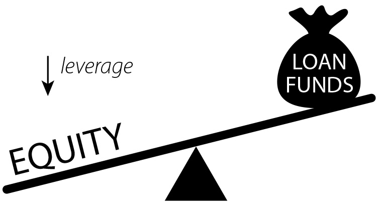 Understanding Liquidity and Solvency Ratios, Financial Ratios – Financial Management for Small Businesses: Financial Statements & Present ...