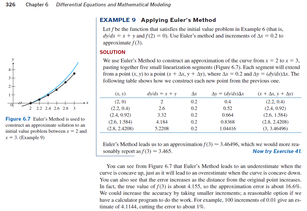 Understanding Local Truncation Error, Euler's Method on differential equation - Mathematics Stack Exchange