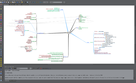 Mind Mapping and Concept Sketching, Spit-balling creative concepts with open source tools | Opensource.com