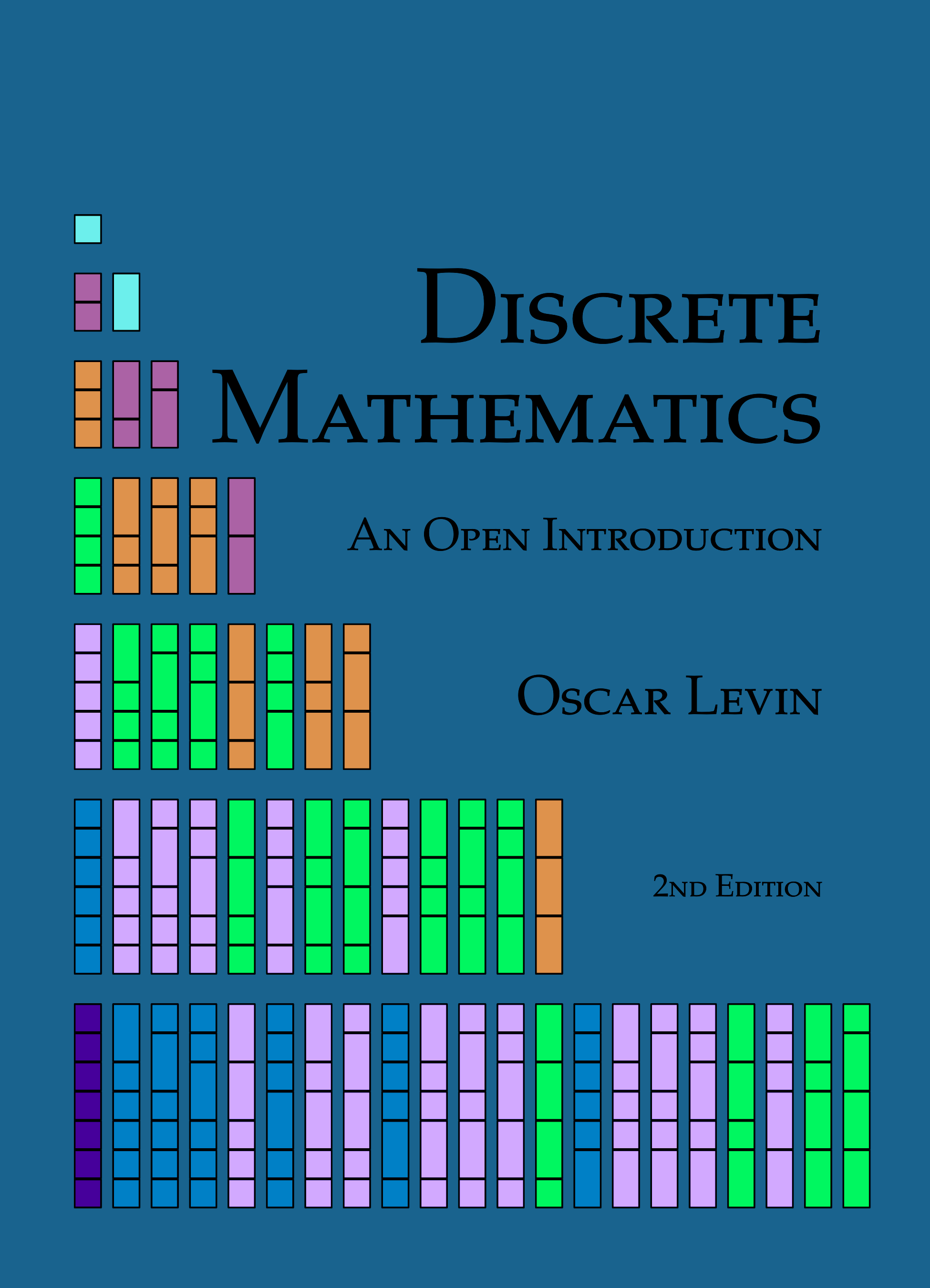 Understanding Modular Arithmetic and Congruence, Discrete Mathematics: An Open Introduction