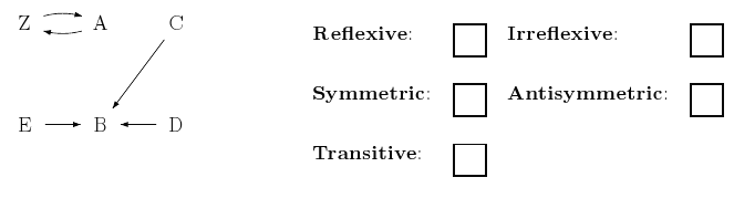 Definition and Properties, relations - Transitive and reflexive graph - Mathematics Stack Exchange