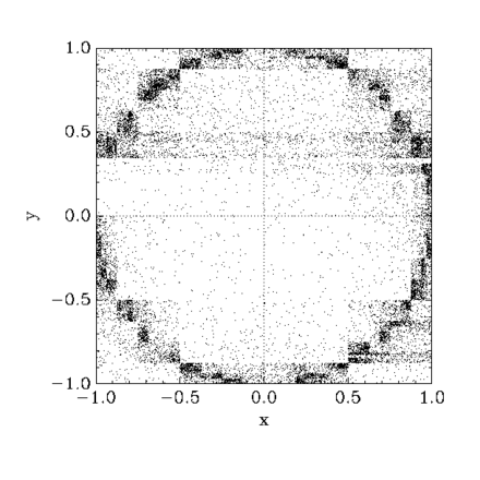 Definition and purpose, Monte Carlo integration - Wikipedia