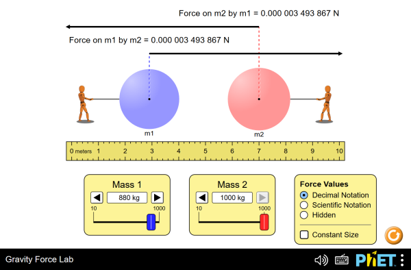 Newton's laws in celestial mechanics, Newton’s Third Law of Motion: Symmetry in Forces | Physics