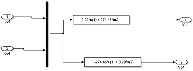 Norms in control systems, H-Infinity Control of an Adaptive Hybrid Active Power Filter for Power Quality Compensation