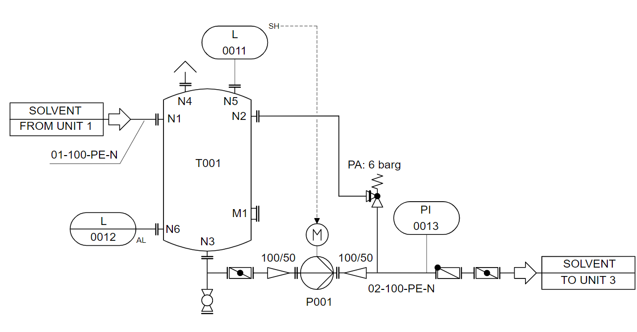 PID controllers for biological variables, Introduction to Flowsheeting – Foundations of Chemical and Biological Engineering I
