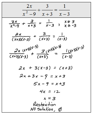 Decomposition of rational expressions, OpenAlgebra.com: Free Algebra Study Guide & Video Tutorials: Solving Rational Equations