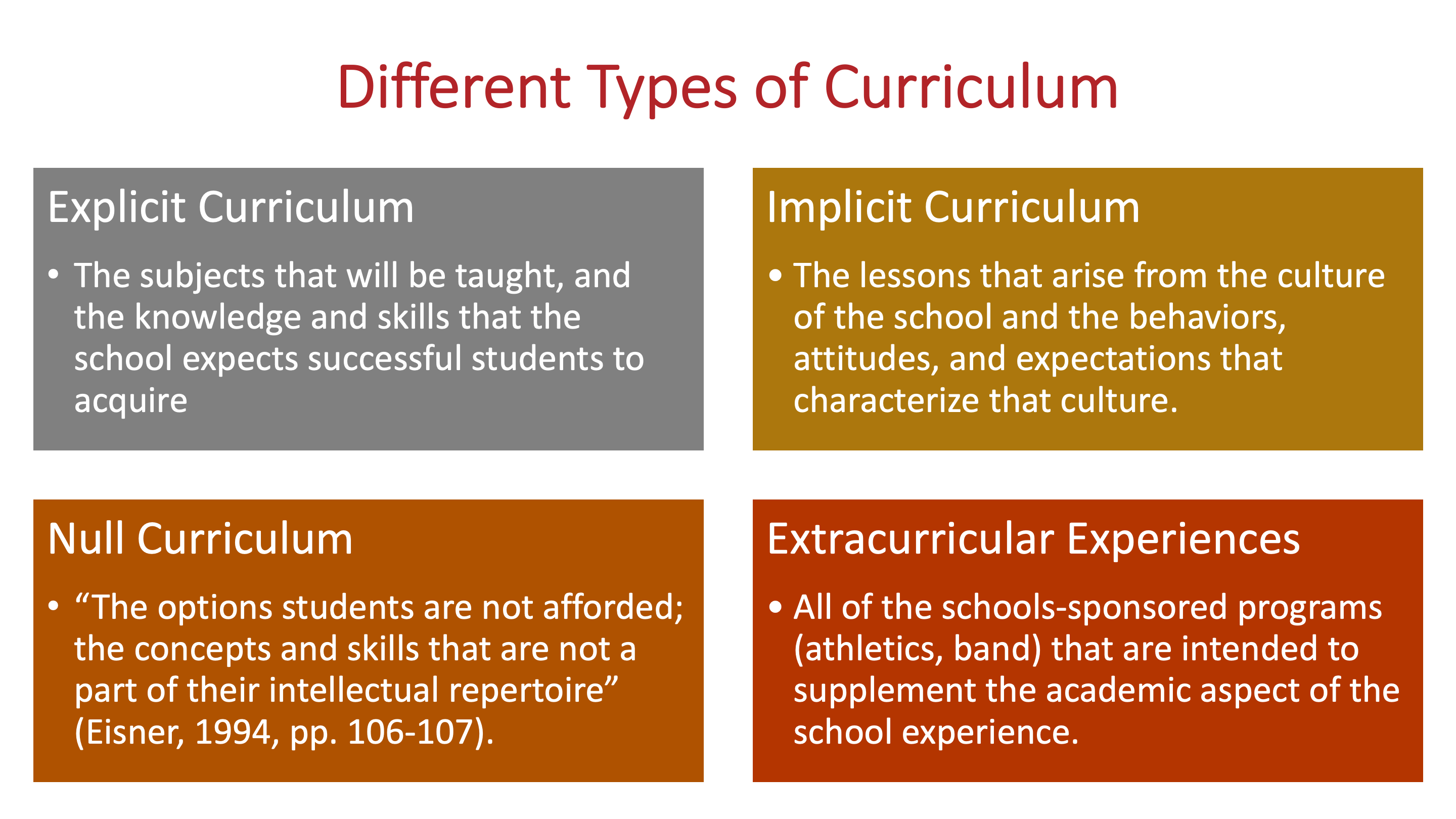 Perennialism vs essentialism, 4.2 Sociological Influences of the Four Curricula | Foundations of Education