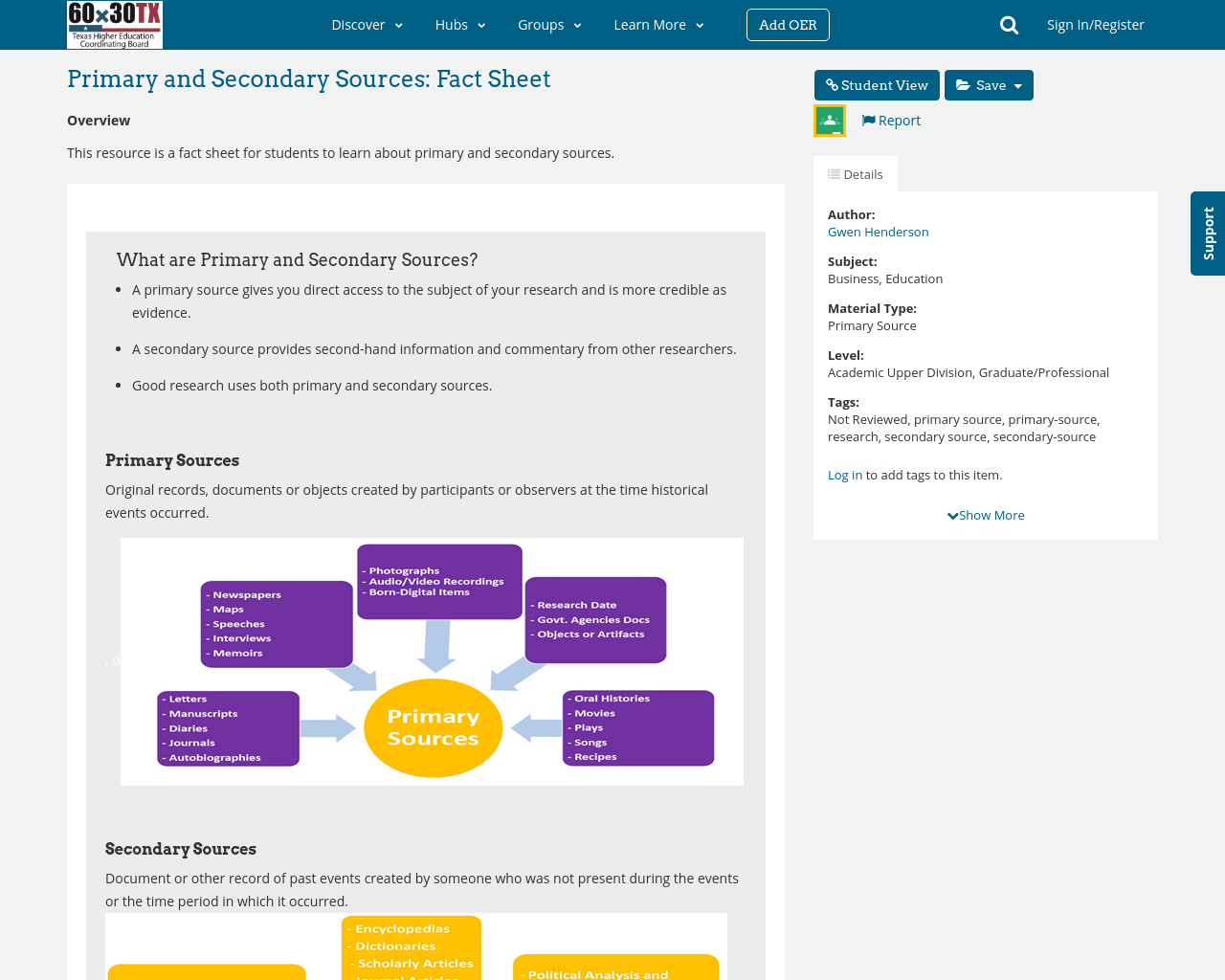 Primary and secondary source utilization, Primary and Secondary Sources: Fact Sheet | OERTX