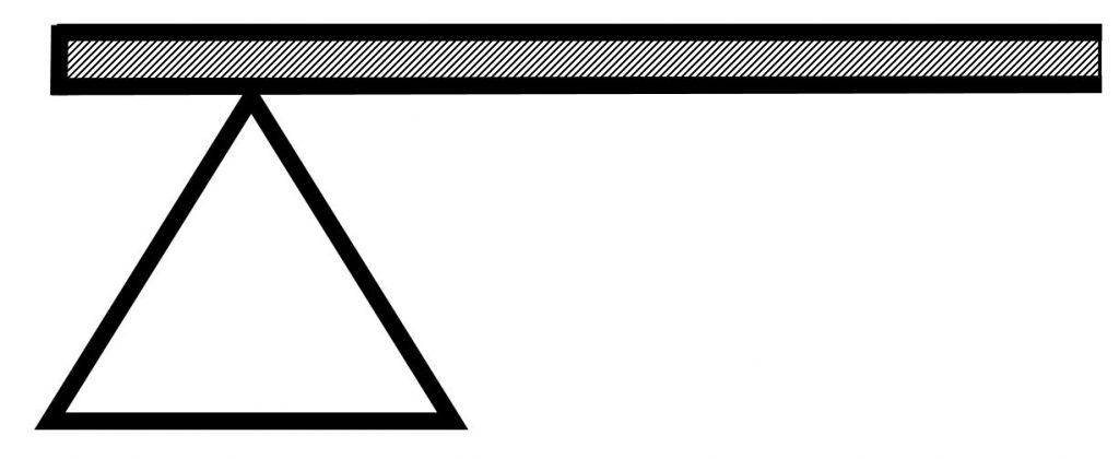Primary Structural Components, Beam Reactions and Diagrams – Strength of Materials Supplement for Power Engineering