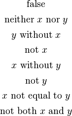 Properties of order isomorphisms, Zeroth order logic - Wikiversity