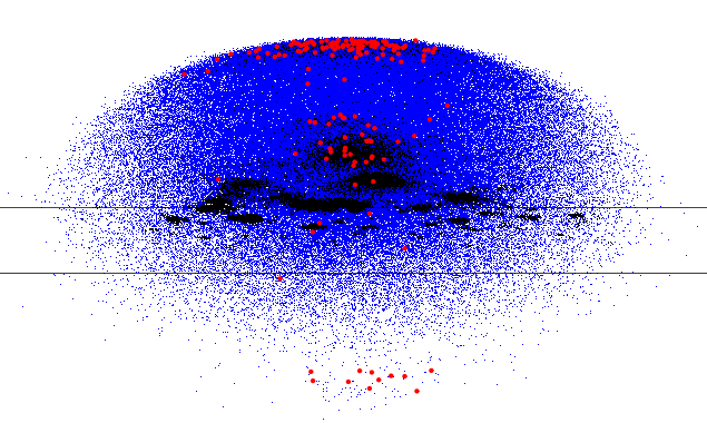 Quantifying Risk, File:RREA Monte Carlo simulation.png - Wikimedia Commons