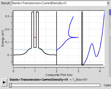 Quantum Tunneling in Alpha Decay, Quantum tunnelling - Wikipedia