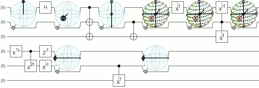 Qubit Properties and Manipulation, Visualizing 2-Qubit Entanglement