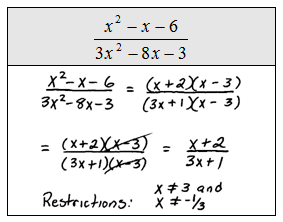 Simplification of rational expressions, OpenAlgebra.com: Free Algebra Study Guide & Video Tutorials: Simplifying Rational Expressions