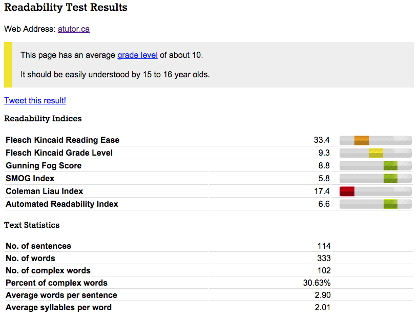 Understanding Readability and Legibility, Readability Testing – Professional Web Accessibility Auditing Made Easy