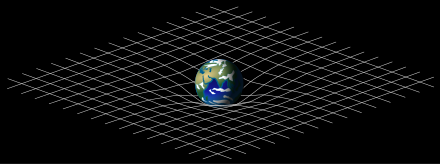 Reconciling General Relativity and Quantum Mechanics, Quantum gravity - Simple English Wikipedia, the free encyclopedia