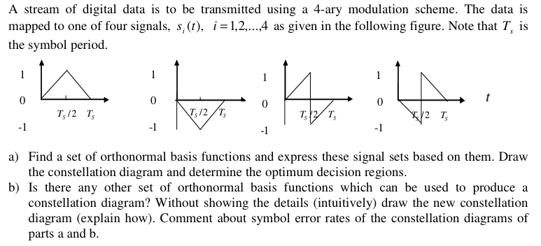 Fundamental concepts of the spectral theorem, orthornormal - How to find orthonormal basis function in the following digital communication ...