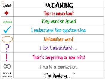 Techniques for active reading, Annotating Text Lesson by EatWriteTeach | Teachers Pay Teachers