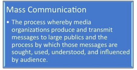 Types of definitions, Defining Mass Communication | Introduction to Communication