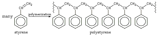 Types of Polymer Chain Conformations, Introduction to polymer chemistry - Wikiversity