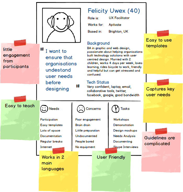 User-centered approach, A user centred, Agile approach to software development | | Aptivate