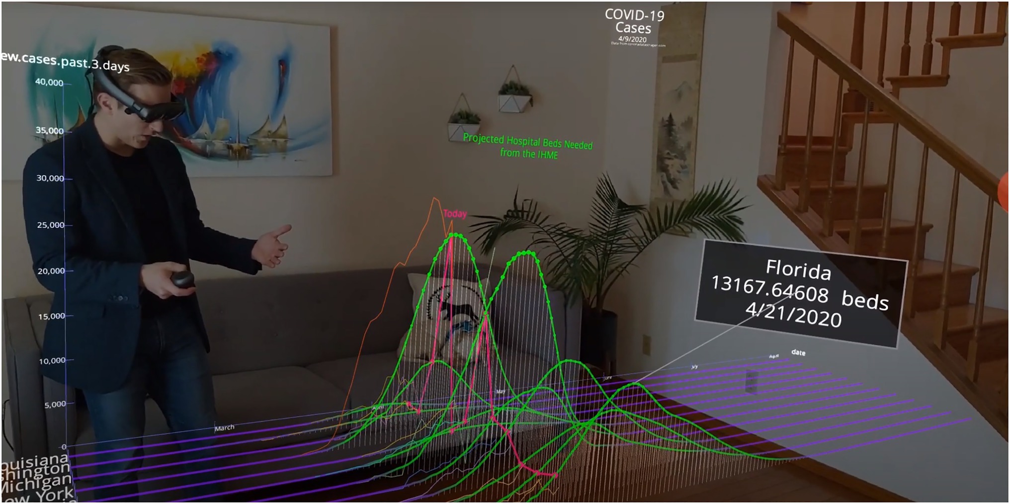 Enhancing User Engagement and Understanding, Frontiers | Flow Immersive: A Multiuser, Multidimensional, Multiplatform Interactive Covid-19 ...