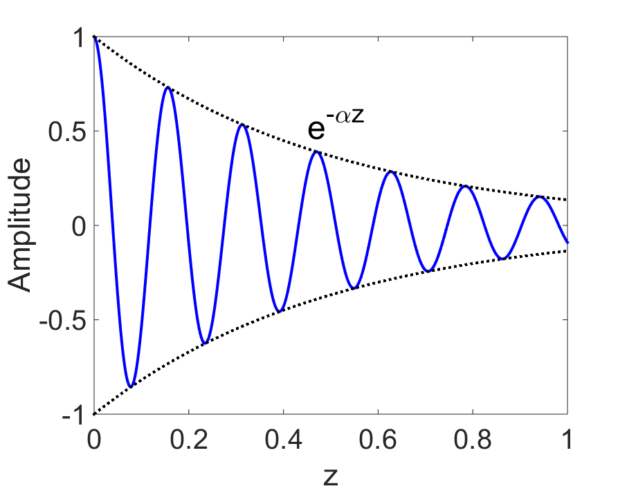 Definition of filtering effectiveness, Basic Principles — GPG 0.0.1 documentation