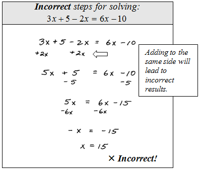 Linear equations for real-world modeling, OpenAlgebra.com: Free Algebra Study Guide & Video Tutorials: Solving Linear Equations: Part II