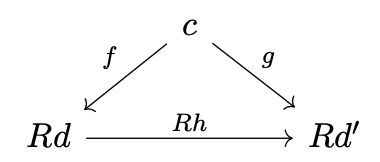 Definition of opposite categories, Bartosz Milewski's Programming Cafe | Category Theory, Haskell, Concurrency, C++