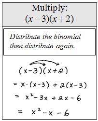 Simplification of polynomial exponents, OpenAlgebra.com: Free Algebra Study Guide & Video Tutorials: Multiplying Polynomials