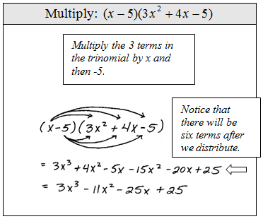 Simplification of polynomial exponents, OpenAlgebra.com: Multiplying Polynomials