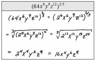 Simplification of rational exponents, OpenAlgebra.com: Free Algebra Study Guide & Video Tutorials: Rational Exponents