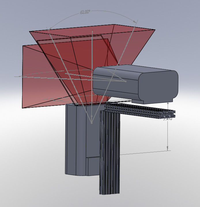 Stereoscopic camera rigs and alignment | Advanced... | Fiveable