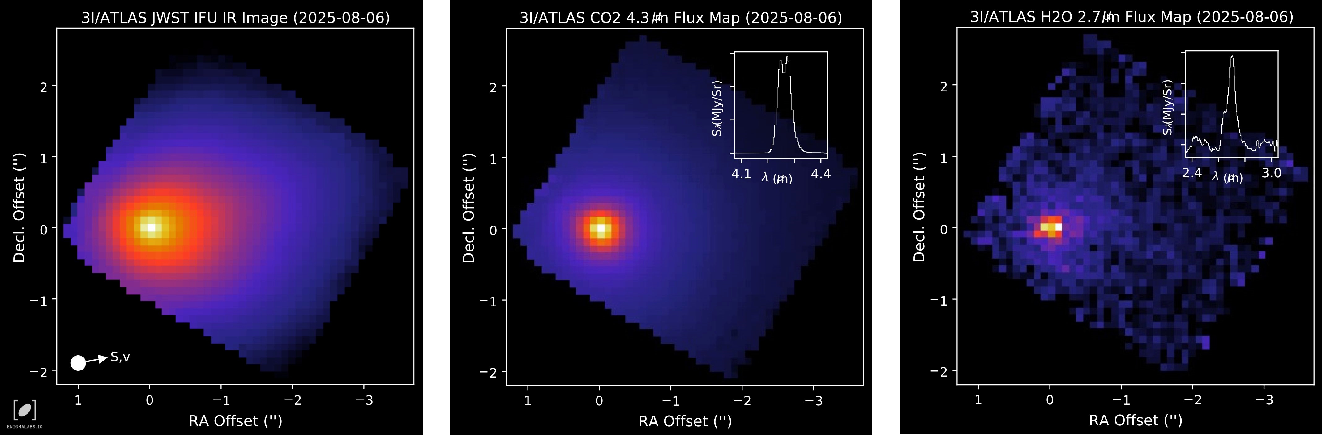 JWST Captures Infrared Spectrum (3I/ATLAS)
