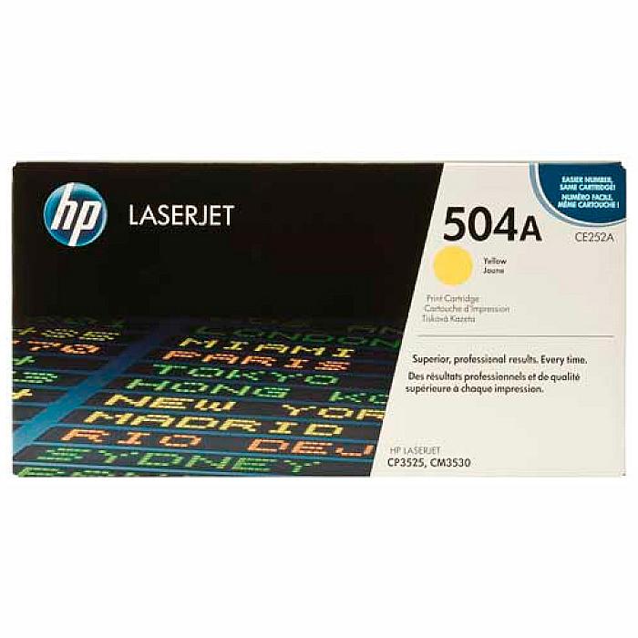 CE252A