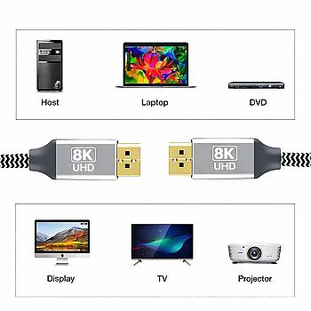 Cable DisplayPort a DisplayPort 1.4 Ultra HD 8K – 2 Metros Trenzado
