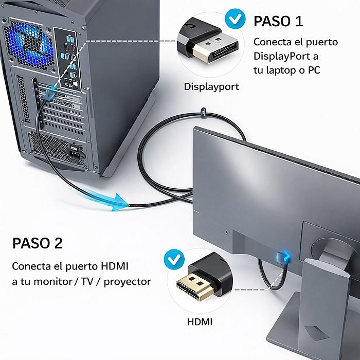 dptohdmi4k4