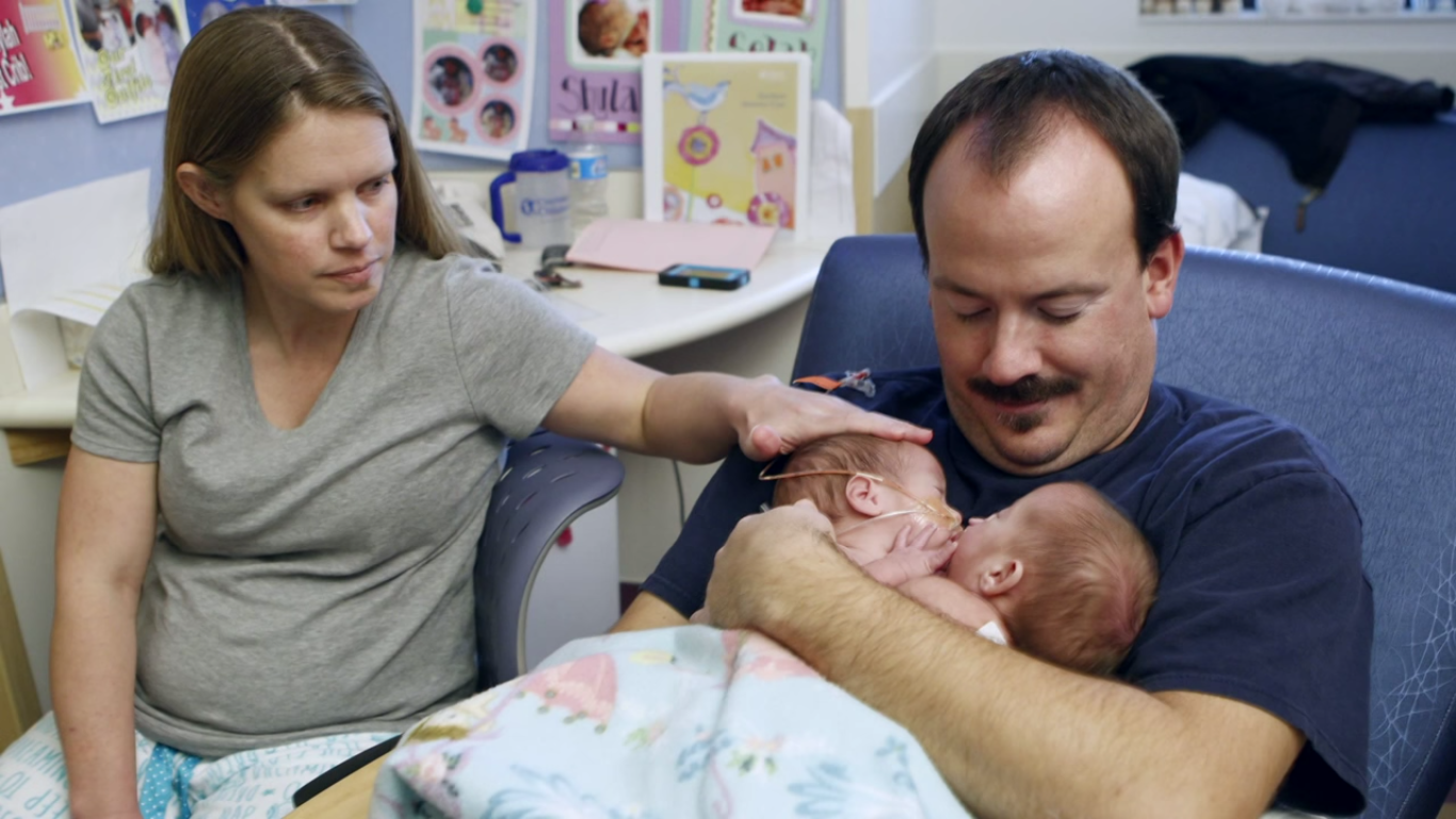 Cincinnati Children's