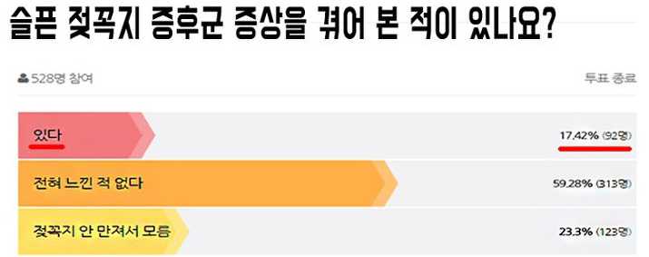 남자의 '젖꼭지'가 존재하는 이유...'충격' eb8ba4ec9ab4eba19ceb939c 4 - 남자의 '젖꼭지'가 존재하는 이유...'충격'