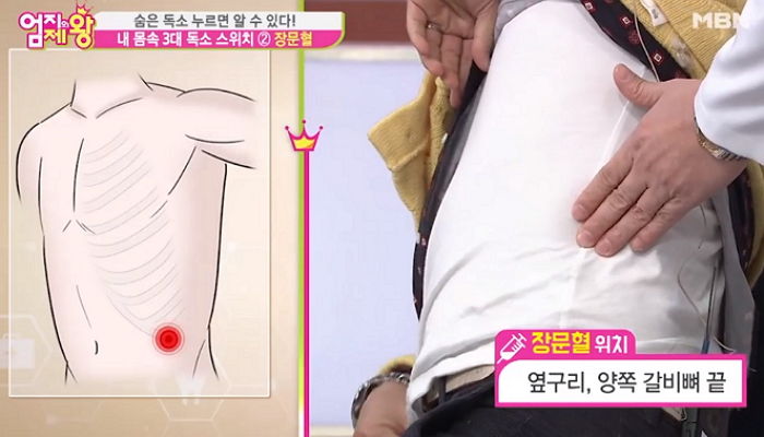 누르기만 하면 몸속 독소 찾을 수 있는 '이 곳' w3 - 누르기만 하면 몸속 독소 찾을 수 있는 '이 곳'