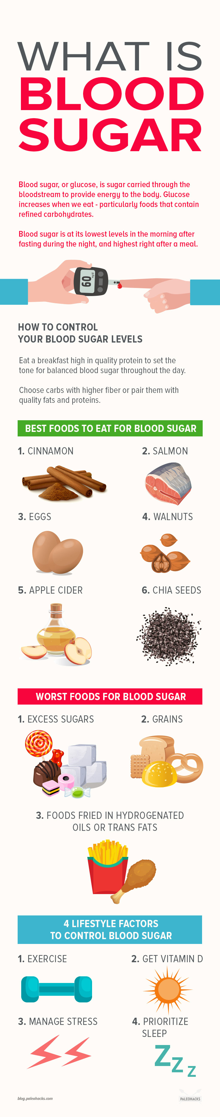 INFOG_Paleo-and-Blood-Sugar.jpg