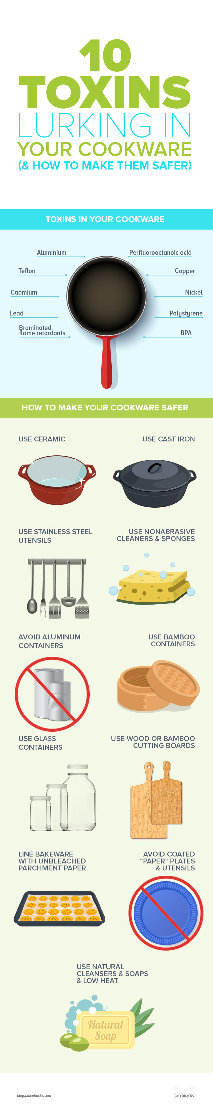 INFOG_Toxins-in-Your-Cookware.jpg