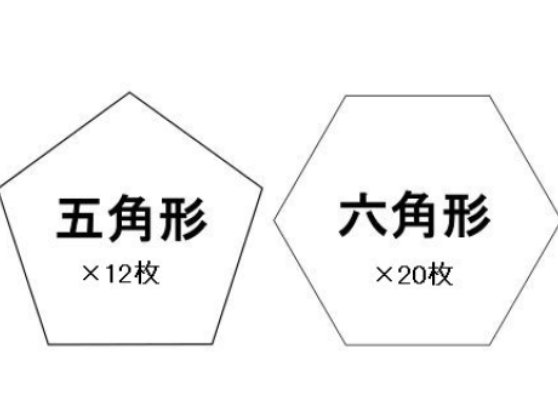 お守りに フェルトのサッカーボールの作り方 Hachibachi