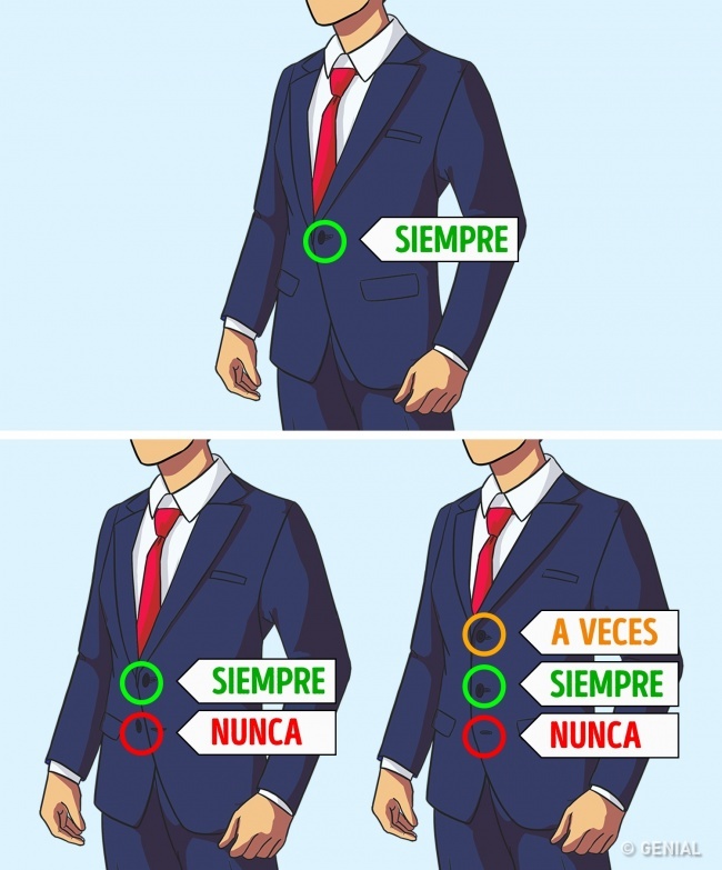 14 Reglas sobre la ropa que vale la pena aprender de una vez por todas