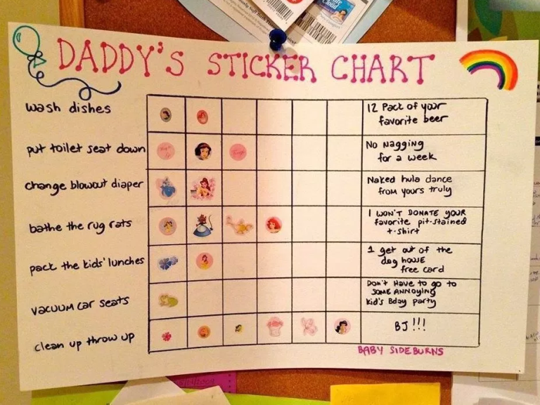 Daddy S Sticker Chart