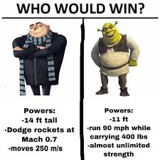 how tall is gru memes