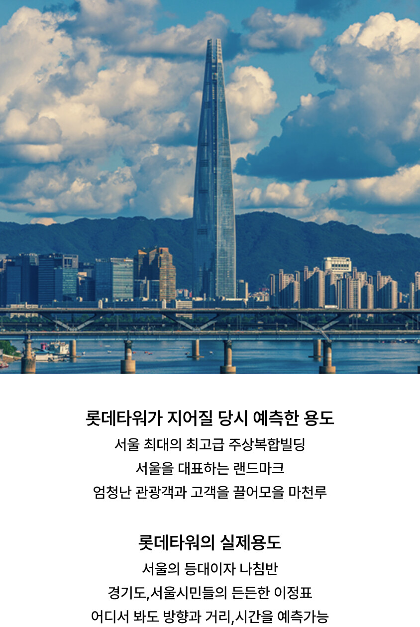 롯데타워의 예상과 실제용도.jpg